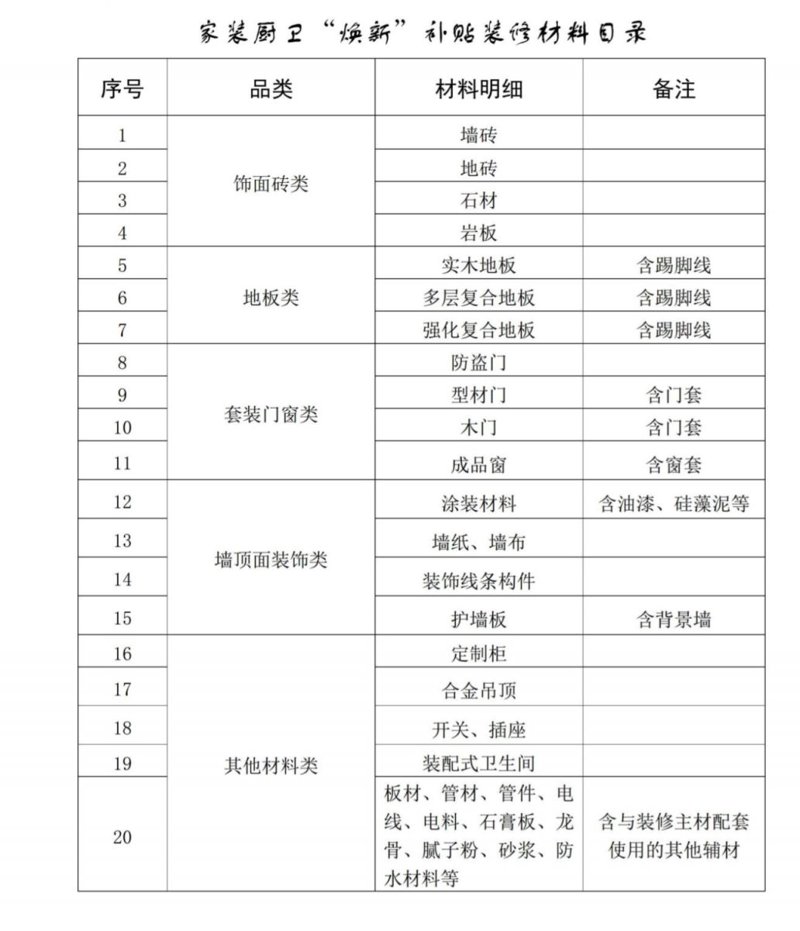 西安装饰公司的选择，如何找到最佳拍档？